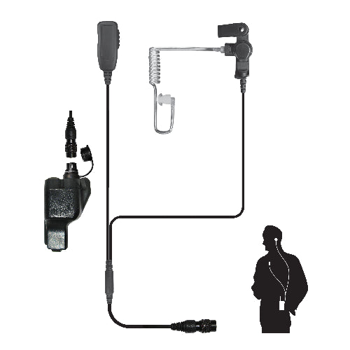Investigator-QD-M3